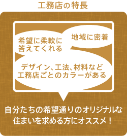 工務店の特長