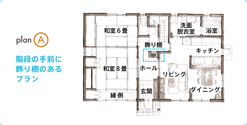 planＡ 階段の手前にある飾り棚のあるプラン