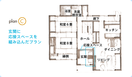 planＣ 玄関に応接スペースを組み込んだプラン